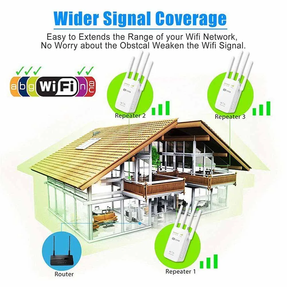 

1200M 2.4GHz 5GHz Dual Band Wireless WIFI Repeater Range AC Extender Repeater Router DJA99