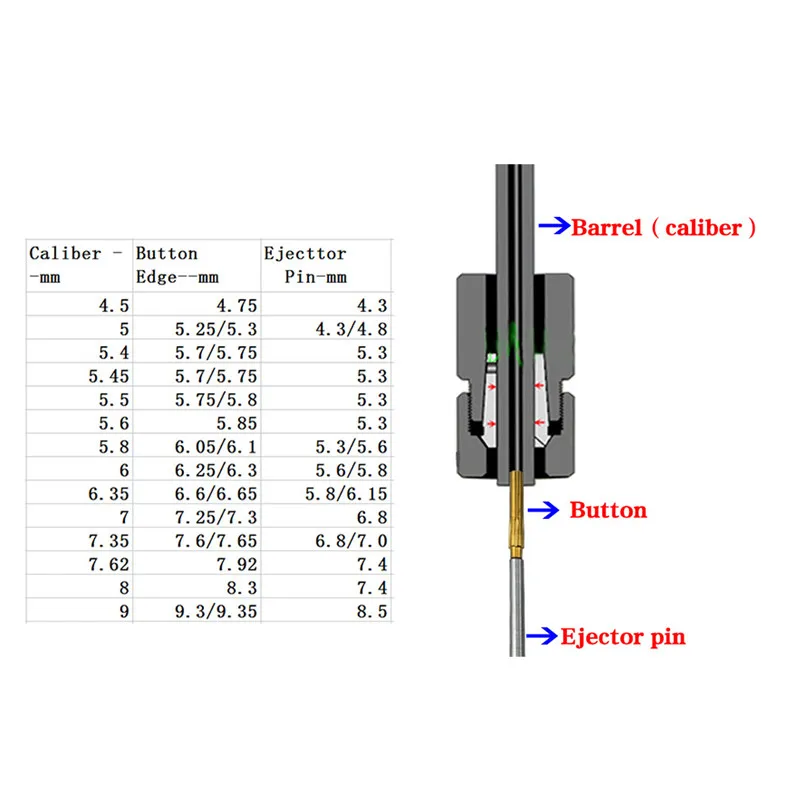 9pcs 8.5mm Ejector Pins Set Used To Push Rifling Buttons High Hardness Full Specifications Reamer Kits Machine Tools Accessories