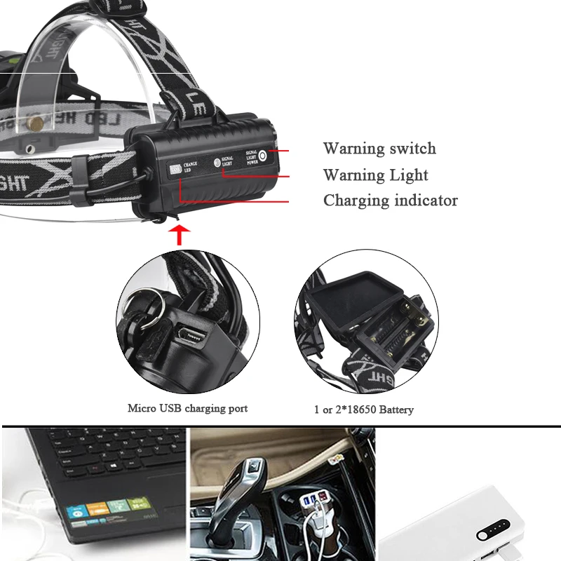 Светодиодный налобный фонарь высокой мощности 3* XML-T6 2* XPE USB Перезаряжаемый Белый Синий Водонепроницаемый налобный фонарь для рыбалки torchuse 2*18650