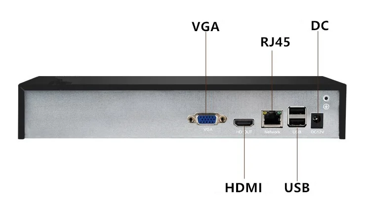 16CH* 5MP NVR H265/H264 сетевой цифровой видеорегистратор IP камера ONVIF 2,4 CMS XMEYE с адаптером питания P2P безопасности