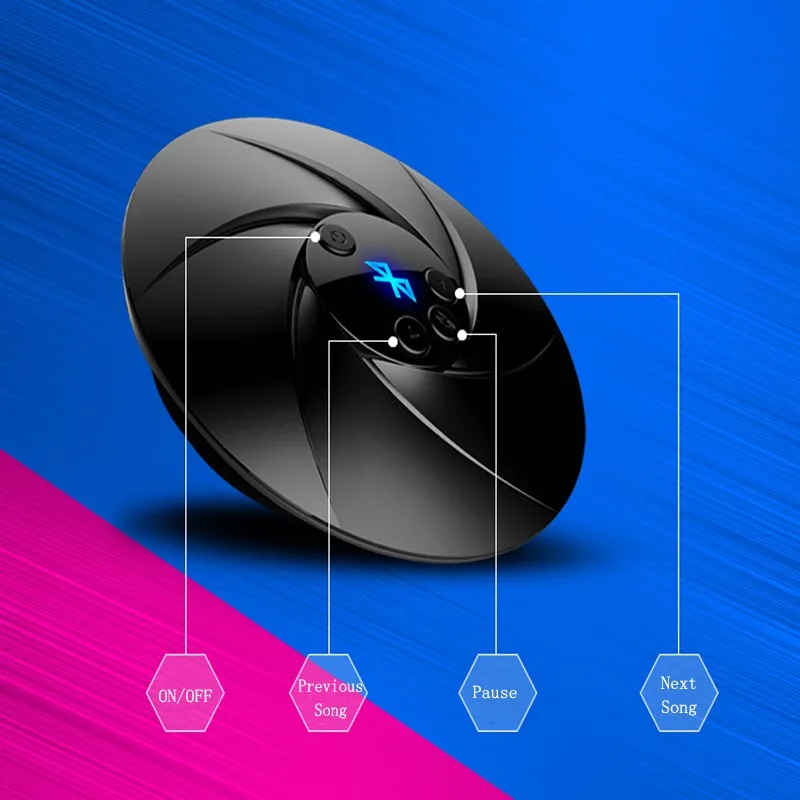 Универсальный 3,5 мм Беспроводной Hi-Fi Bluetooth аудио трансмиттер ресивер FM-радио TF Музыка периферийное устройство со стерео-разъемом адаптер для Mp3 ПК