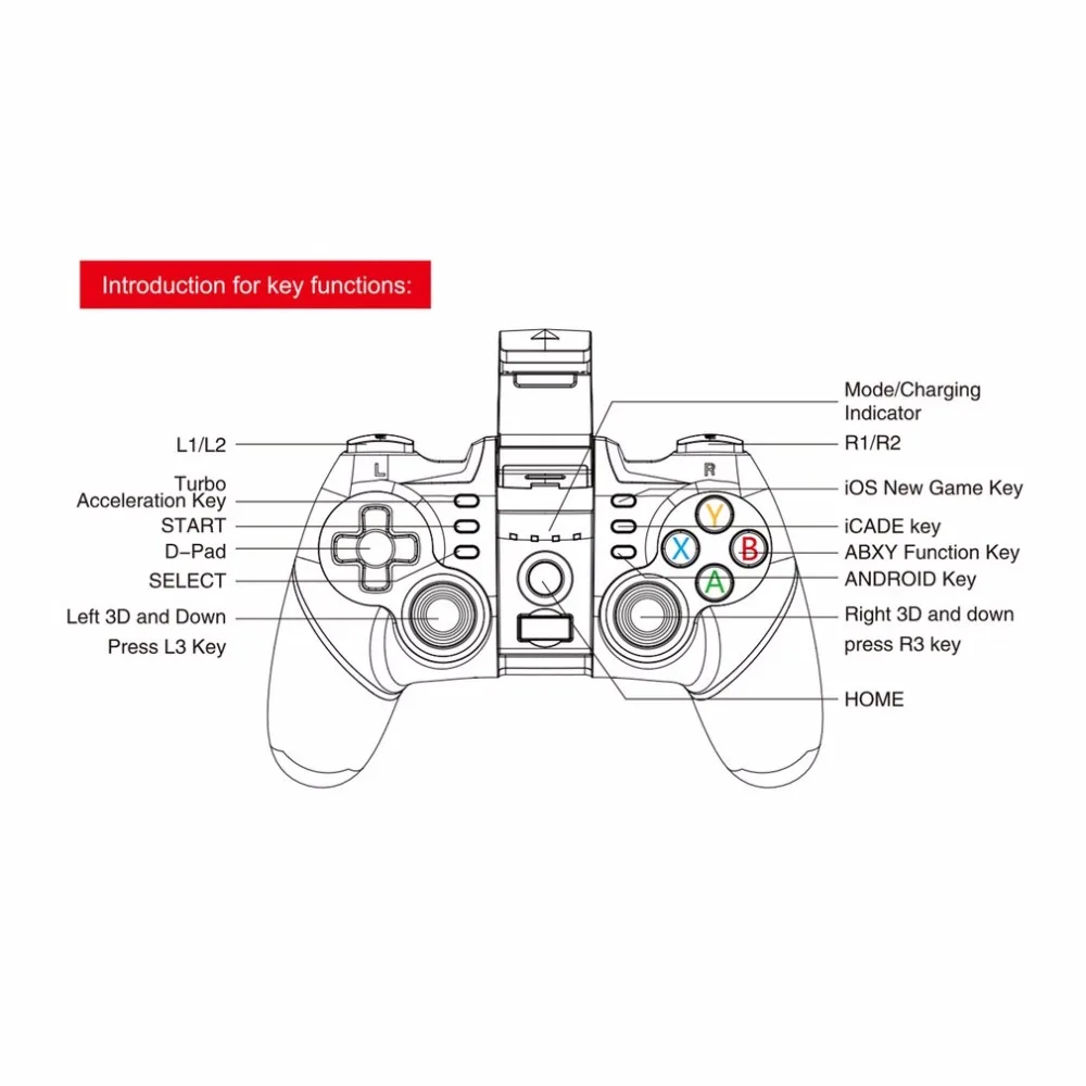 IPega PG-9077, Беспроводная Bluetooth ручка, беспроводной игровой джойстик, игровые аксессуары для смартфонов, планшетов, Смарт ТВ