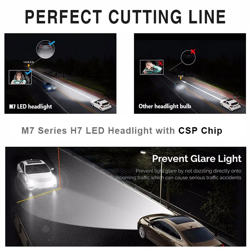 2 дный шт. H7 светодиодные мини фары лампы CSP чип 10000LM/Bullb Автомобильные Prefect резка