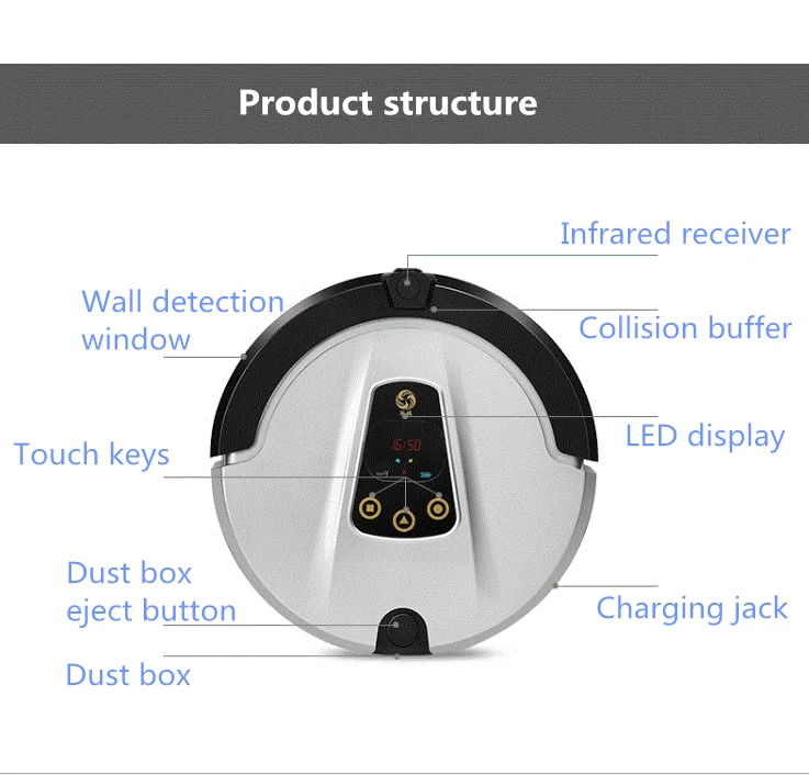 Lucasi робот пылесос для дома (развертки, вакуум, Швабра, стерилизовать) с пультом дистанционного управления, ЖК-сенсорный экран