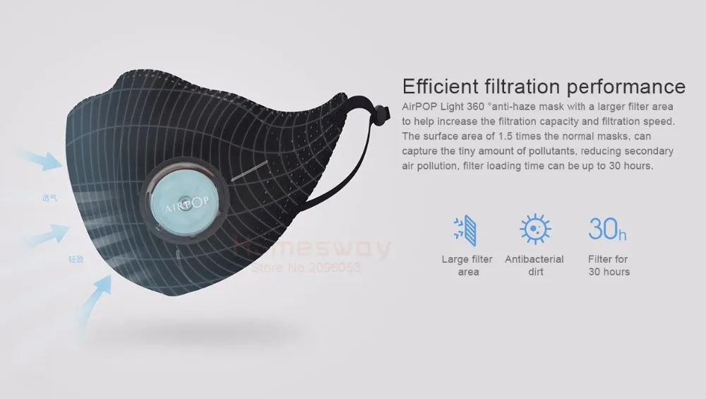 Xiaomi Mijia Airpop light Xiaomi Mijia Airpop light