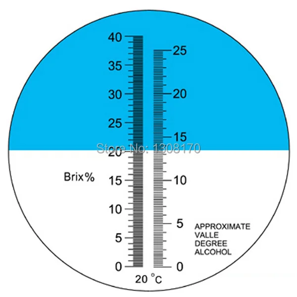 Шкала рефрактометра. Рефрактометр для вина 0-25% и сахара 0-40 Brix. Рефрактометр виномер атс40. Рефрактометр для сахара шкала БРИКС. Таблица Брикса по рефрактометр.