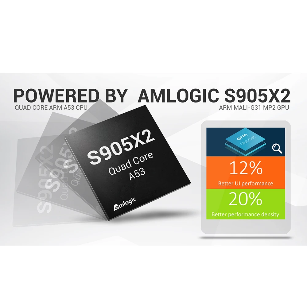 TX5 MAX Android 8.1 Oreo Amlogic S905X2 4GB/32GB Quad Core TV BOX 2.4G 5G Dual Wifi 1000M H.265 4K HD set top box (TX6 X99 ) P40 TX5 MAX Android 8.1 Oreo Amlogic S905X2 4GB/32GB Quad Core TV BOX 2.4G 5G Dual Wifi 1000M H.265 4K HD set top box (TX6 X99 ) P40