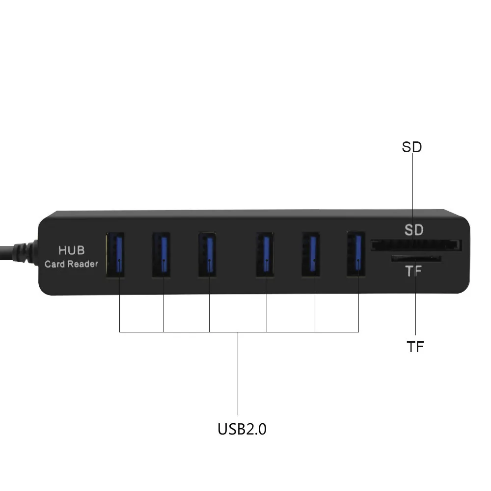 Multi USB Hub