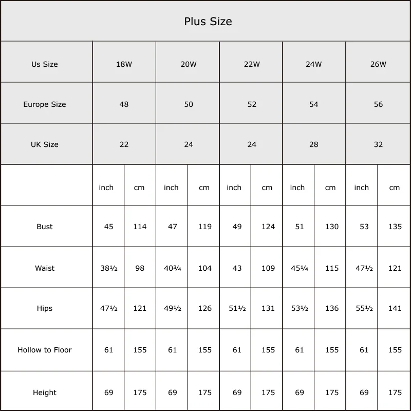 plus size
