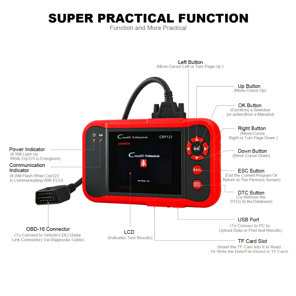 LAUNCH Официальный магазин X431 OBD2 сканер монитор данные ясно DTC CRP 123 двигатель Авто