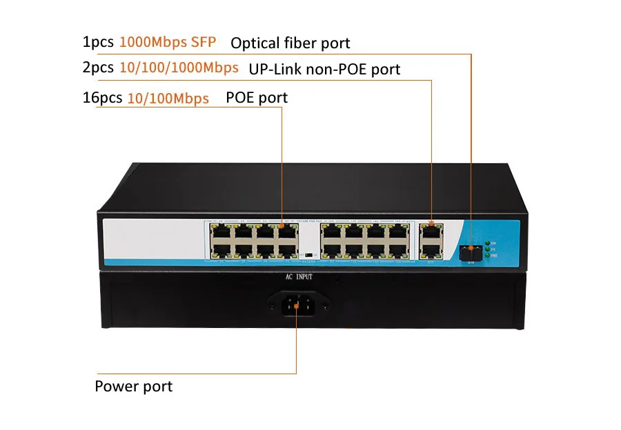 16ch poe switch for IP Camera Security System POE-SW16+2 8-4