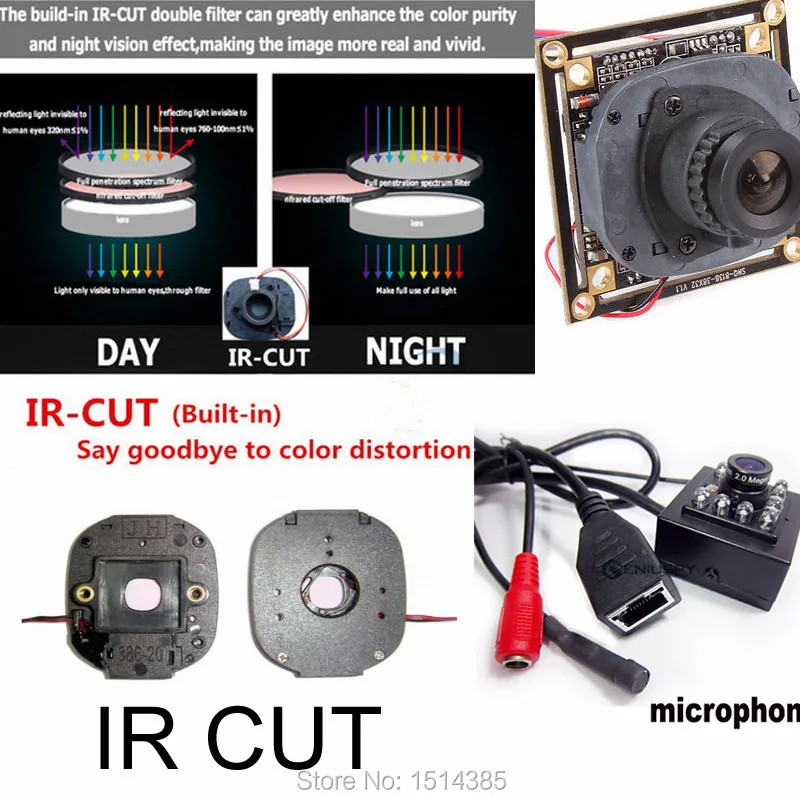 2 Pir ip camera _