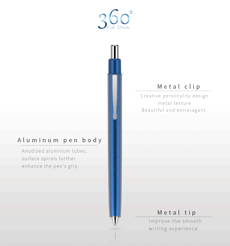 OSF223-360°