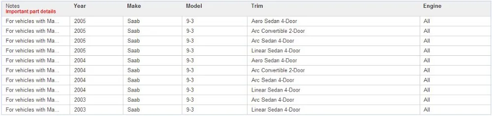 Для Vauxhall Opel Astra Corsa, Meriva Омега Zafira Saab нагнетатель теплого воздуха регулятор 90566802 90512510 13124716 1808441 52488536