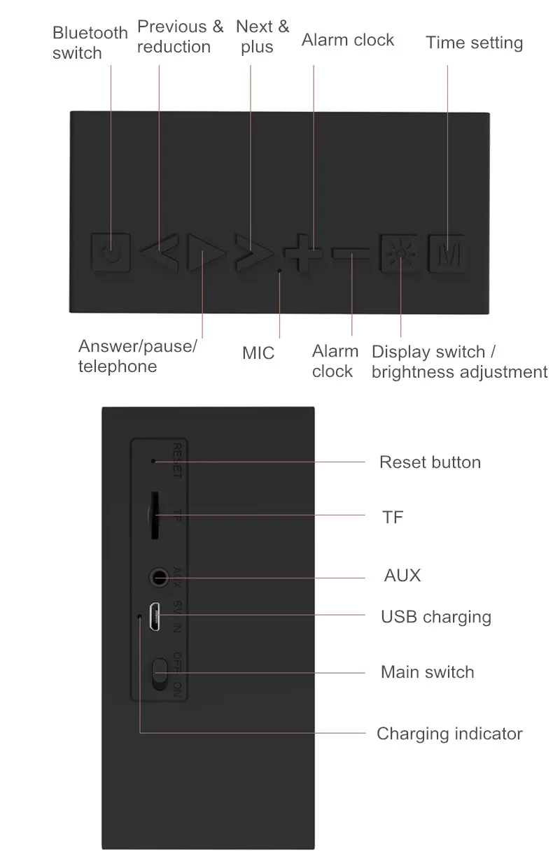 bluetooth speakers