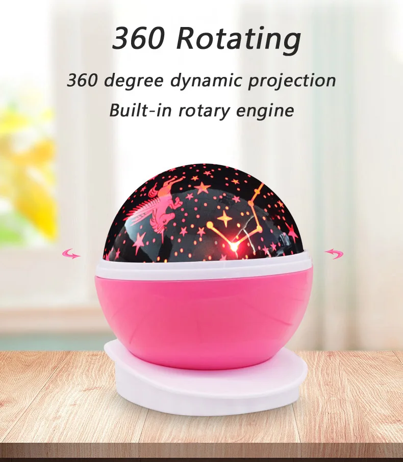 Starry Sky Star Master Fairy LED Lights (5)