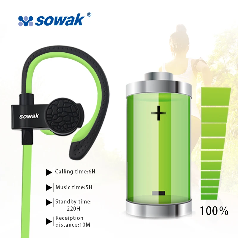 Спортивные наушники Sowak Q7 + беспроводные Bluetooth гибридная технология AptX HIFI с