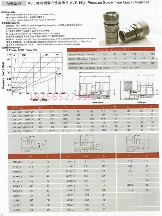 Genuine Hot FASTER VVS thread lock hydraulic quick coupling hose