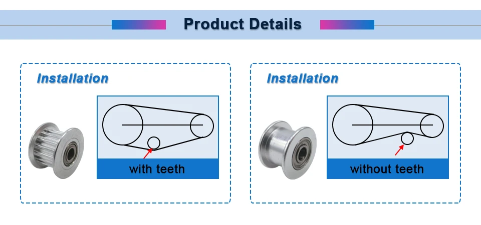 High Quality Renovação da Casa