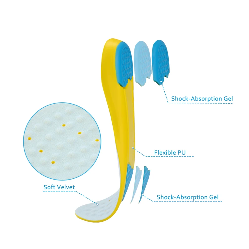 Soumit Breathable Athlete Cushion Insole Shoe Insoles Relief from Heel and Foot Pain Sports Running Hiking Insoles for Woman Man