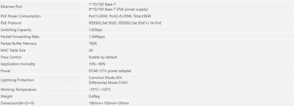 Dahua PoE коммутатор 4+ 2 порта DH-S1500C-4ET2ET-DPWR PoE коммутатор 8+ 1 порт DH-S1500C-8ET1ET-DPWR коммутатор сетевые камеры питание