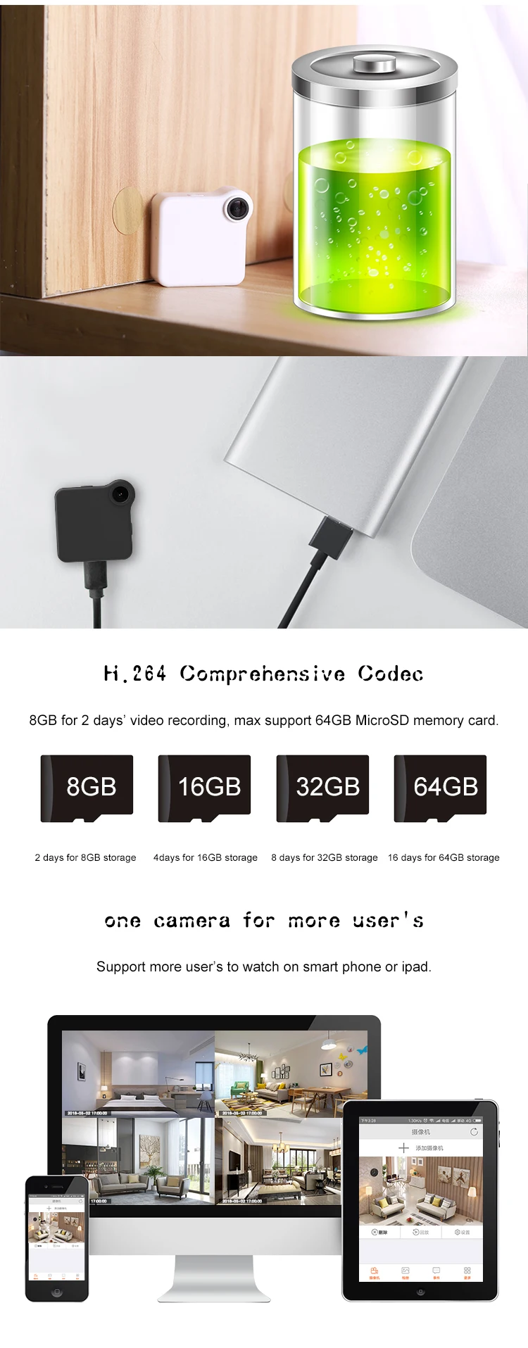 C1+ Camsoy Cookycam WiFi Mini Camera   (6)