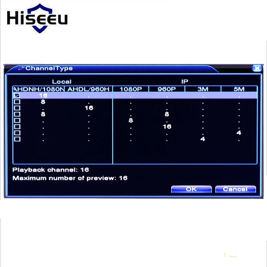 Камера видеонаблюдения 16 каналов 5 в 1 AHD DVR CVBS TVI аналоговая IP HD P2P Cloud H.264 VGA