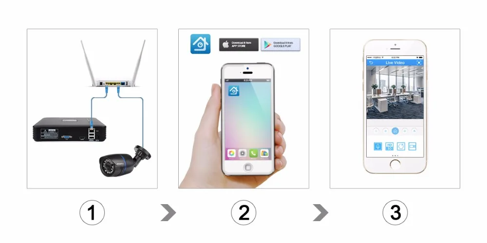 network recorder