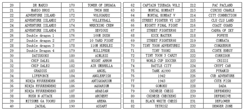 M100A Game 2