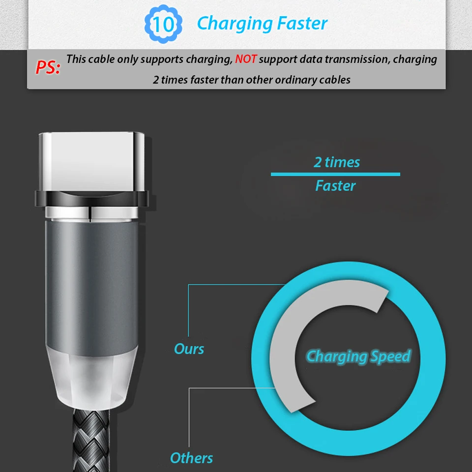 Зарядный кабель Magnetico USB Type C 1 м/2 м для Samsung Galaxy A5/A7/A3 2017 S8 S9 Plus магнитный штекер