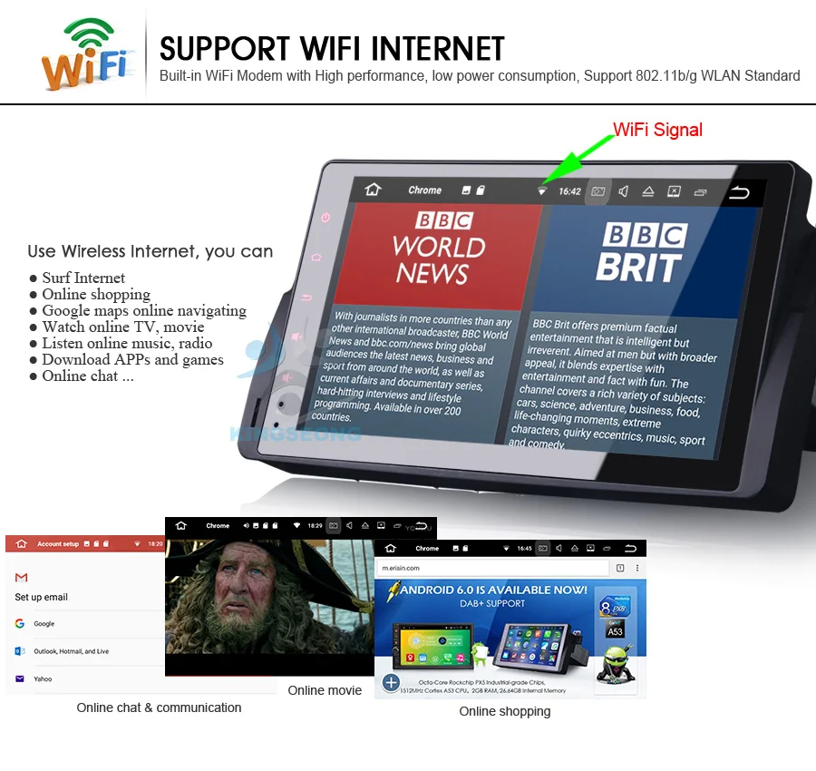 ES4796B-E11-WIFI