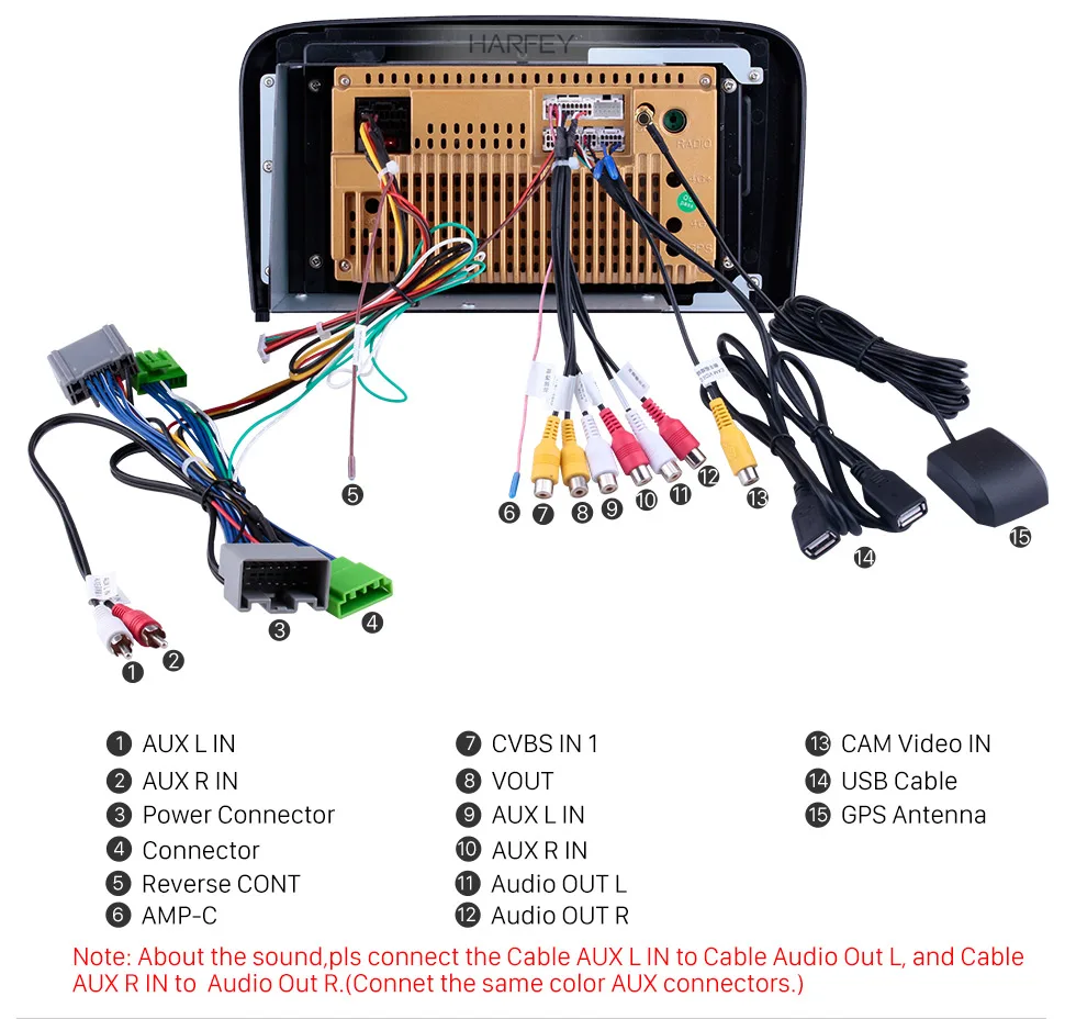 Best Harfey 2din 9 inch Android 8.1 Car Unit Radio for 2004 2005 2006 Volvo S80 GPS Navi USB AUX support Carplay DVR OBD Digital TV 15