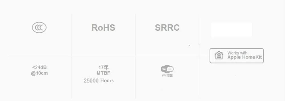 Xiaomi Mijia прикроватная лампа 2 светильник светодиодный светильник многоязычный WiFi/Bluetooth умный Внутренний Ночной светильник с использованием Apple HomeKit/Mijia App