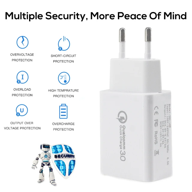 AIXXCO 18W Quick Charge 3.0 Fast Mobile Phone Charger EU Plug Wall One USB Charger Adapter