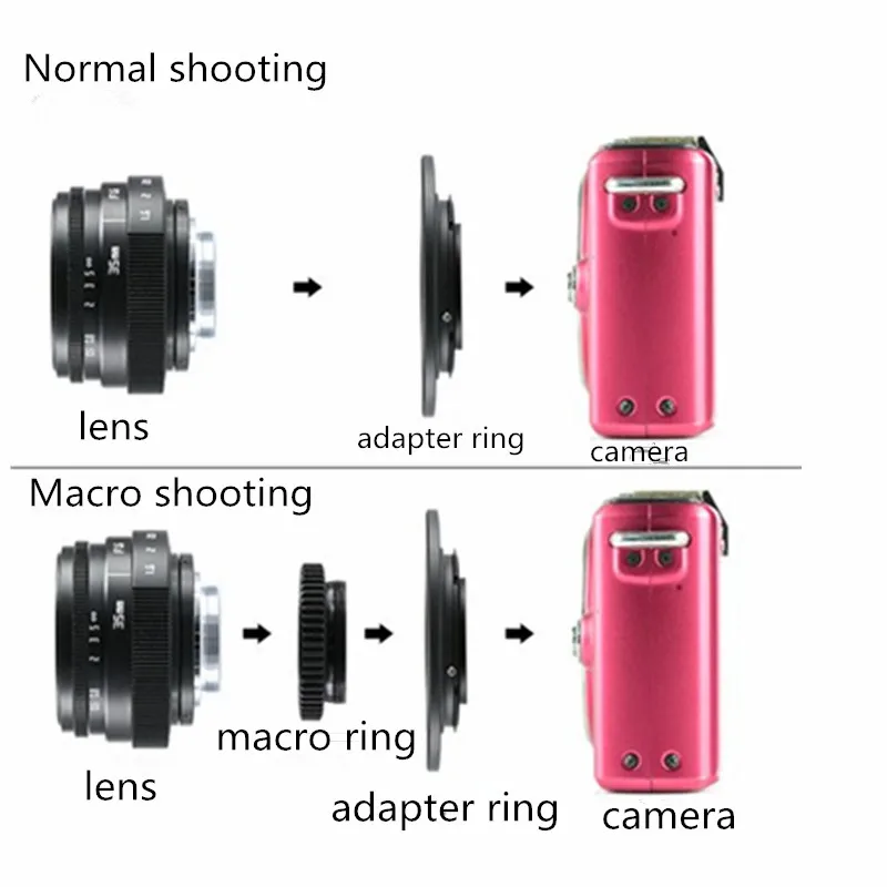 Новое поступление fuji an 35 мм f1.6 C крепление объектив камеры видеонаблюдения II для N1 fuji фильм fuji NEX Micro 4/3 EOSM серебро