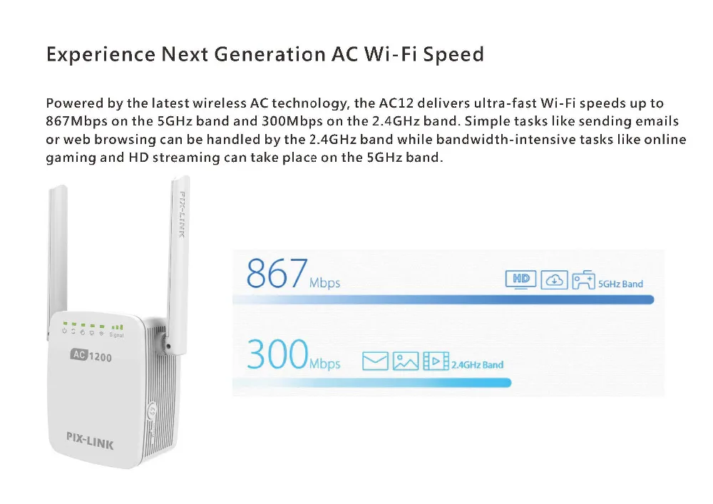 1200 Мбит/с PIXLINK WiFi расширитель диапазона беспроводной ретранслятор WiFi расширитель Интернет усилитель сигнала с внешними антеннами полный Covera