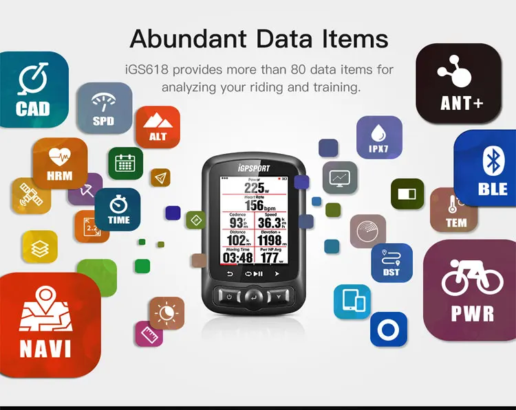 Все аксессуары я gps порт IGS618 gps Велоспорт компьютер Беспроводной IPX7 Водонепроницаемый велосипед цифровой секундомер Велоспорт Спидометр