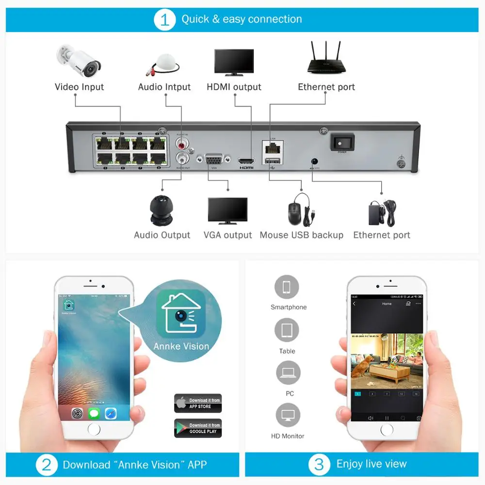  ANNKE 8CH 4K Ultra HD POE Network Video Security System 8MP H.265 NVR With 8X 8MP 30m EXIR Night Vi
