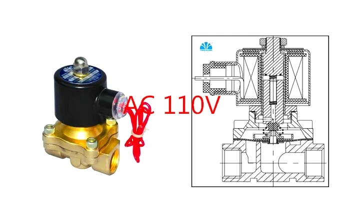 AC 110 V 2W-160-15GBN однонаправленный 2 Way Pull винт 15 мм латунный электрический клапан соленоидной воды, нулевое давление запуска