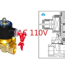 AC 110 V 2W-160-15GBN однонаправленный 2 Way Pull винт 15 мм латунный электрический клапан соленоидной воды, нулевое давление запуска