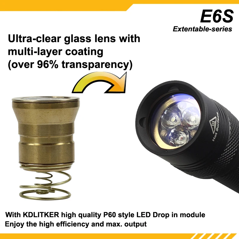 KDLIKTER E6S w P6-TRI-2