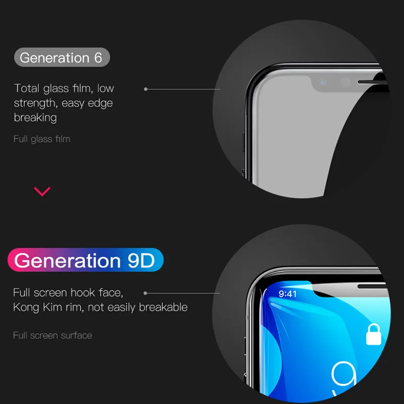 2018 Новый 9D для iphonex xr xs xsmax изогнутые сплошная полноэкранная закаленная Защитная