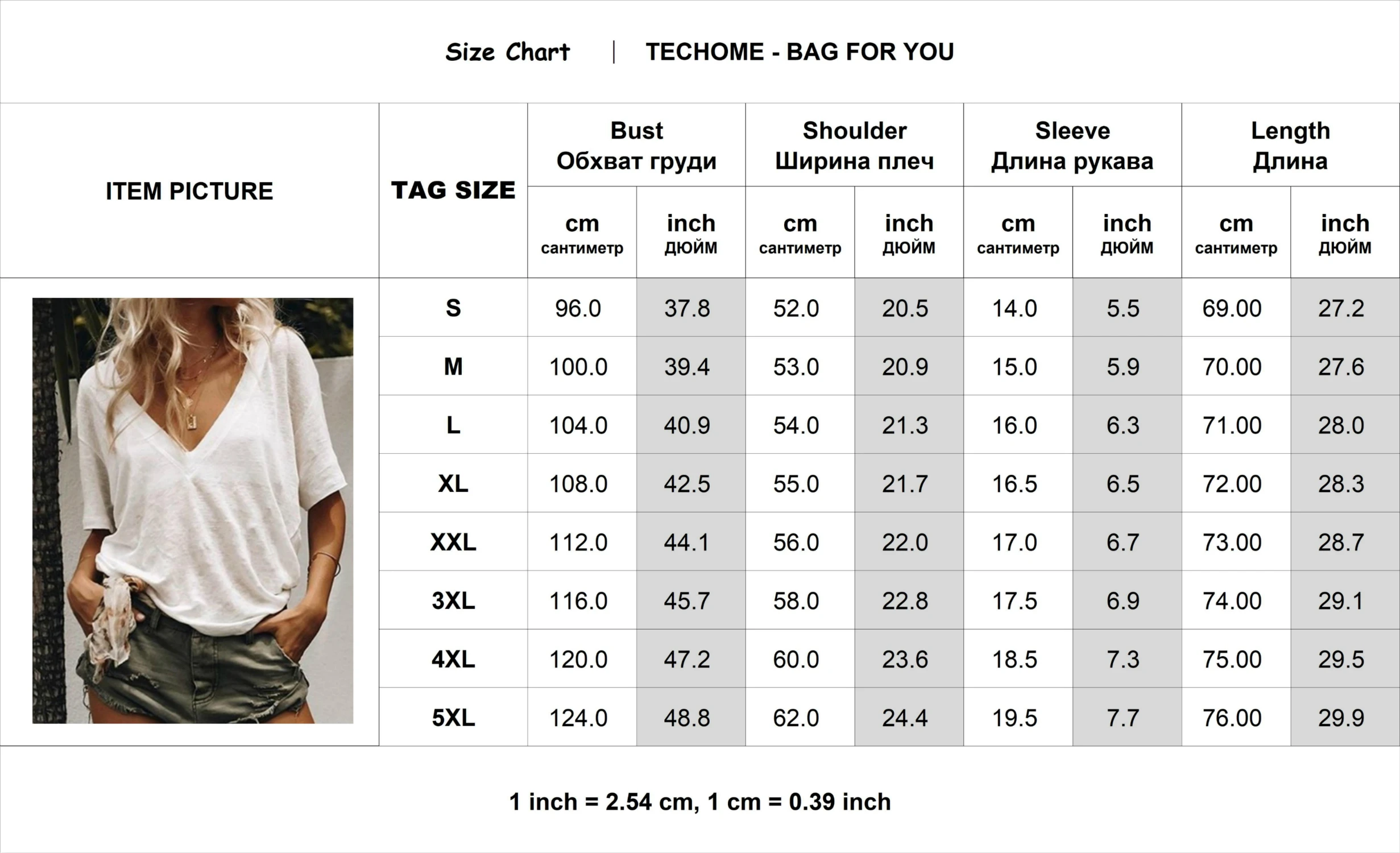 S-5XL Summer Solid T Shirt Ladies Sexy V Neck Short Sleeve Tshirt Casual Loose Basic Black White T-Shirt Tee Tops for686_voghion.com