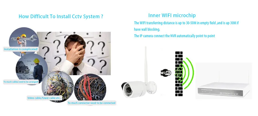 Беспроводная ip-камера безопасности nvr система 4ch 720P HD уличная инфракрасная ИК P2P домашняя wifi ip-камера комплект видеонаблюдения hdmi 1080P