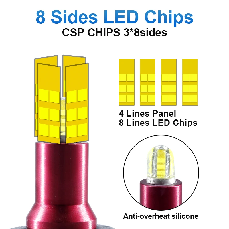 

3D 8 Sides H11 H7 Led Car Headlights Bulbs H8 H1 HB3 9005 HB4 9006 360 degree Automotive H27 880Fog Lights Auto Lamp