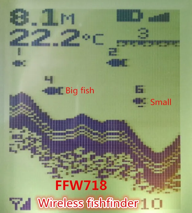 الروسية القائمة اللغة اللاسلكية الاستشعار سونار نهر بحيرة البحر السرير لايف التحديث كونتور 131ft/40 متر Fishfinder صياد السمك ffw718 الروسية القائمة اللغة اللاسلكية الاستشعار سونار نهر بحيرة البحر السرير لايف التحديث كونتور 131ft/40 متر Fishfinder صياد السمك ffw718