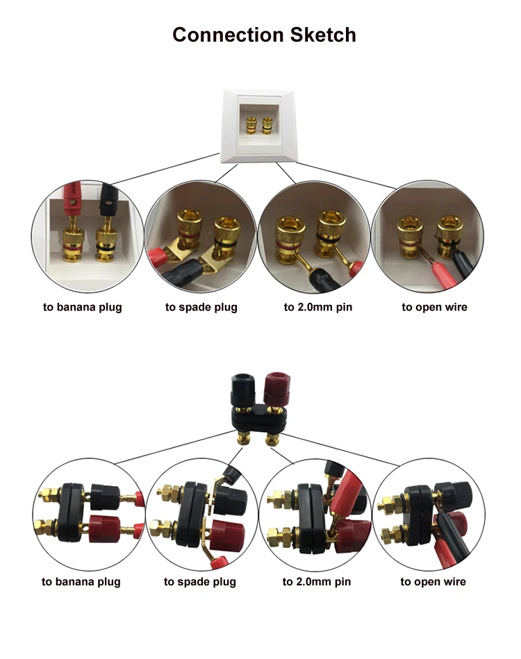 connetS