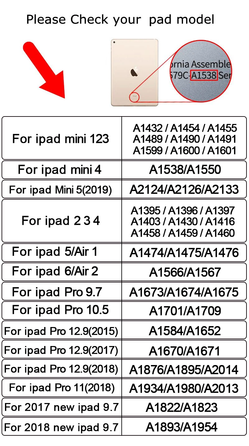 ipad model