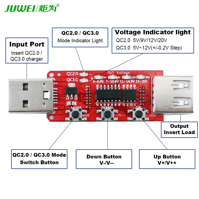 USB тестер с цифровым дисплеем измеритель емкости аккумулятора детектор qc2.0/3 0|meter