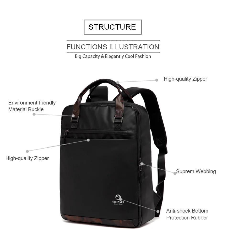14Student Backpack